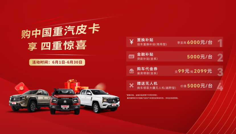 四重驚喜限時享，中國重汽皮卡6月鉅惠活動火熱進行中